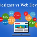 Steps to Learn Web Design And Web Development