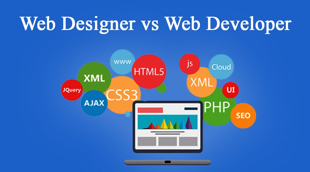 Steps to Learn Web Design And Web Development