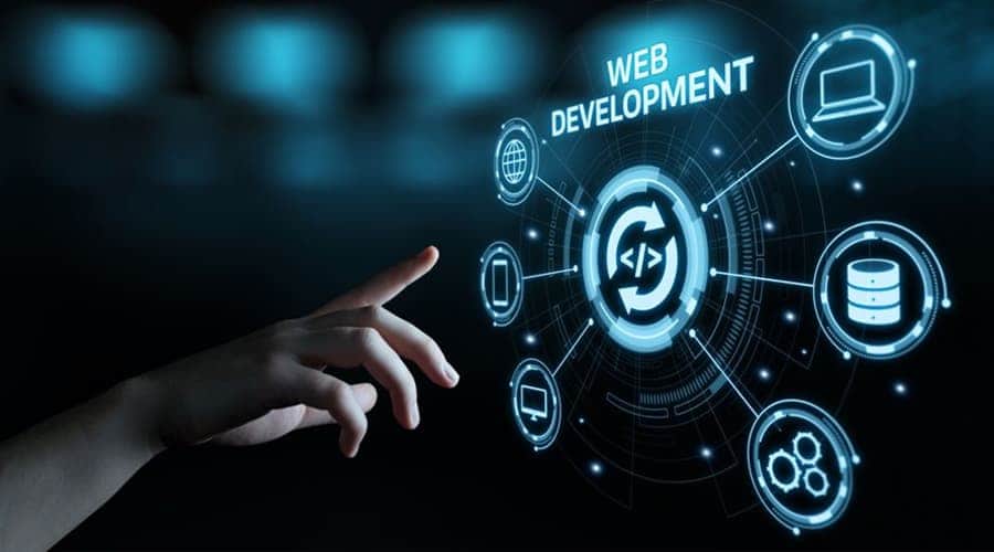 Complete Web Development Roadmap