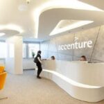 Accenture Is Hiring Freshers