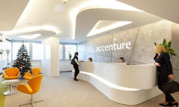 Accenture Is Hiring Freshers