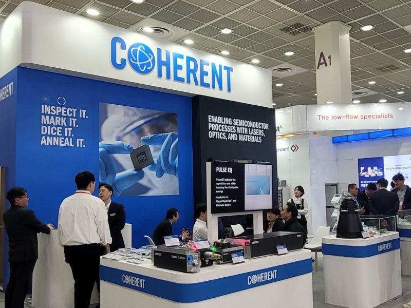 Software Engineer Internships At Coherent