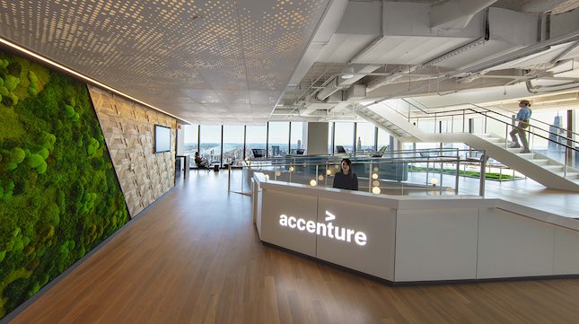 Accenture Fresher Hiring Program